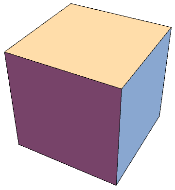 Geometry shape of Cube