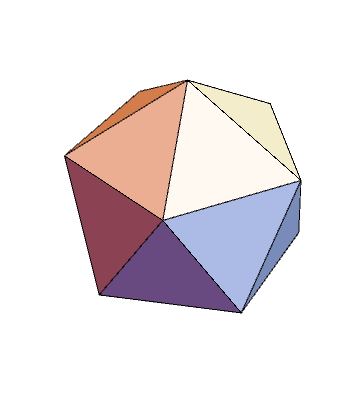 Geometry shape of Icosahedron