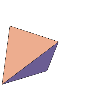 Geometry shape of Tetrahedron
