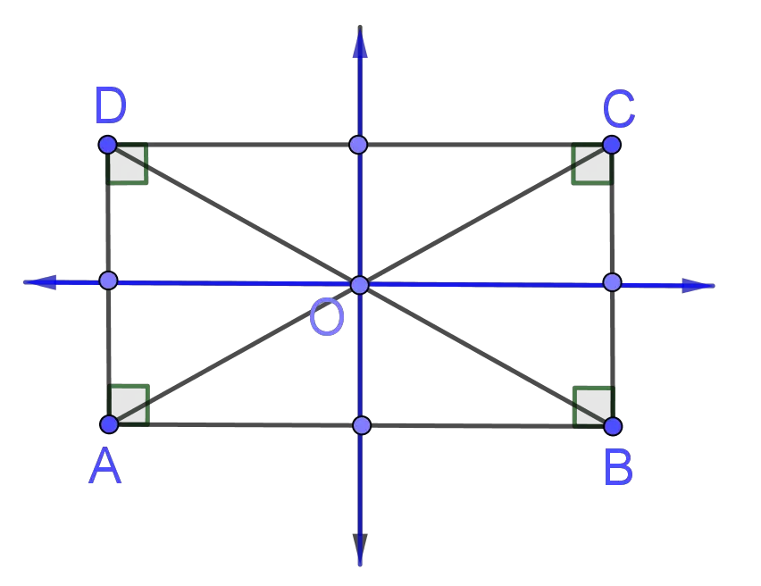 Rectangle diagonals intersection