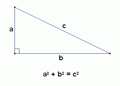 a² + b² = c²
Only works for right triangles
Atleast one angle must be 90 degrees

If.. a² + b² ≠ c² then it is not a right tr