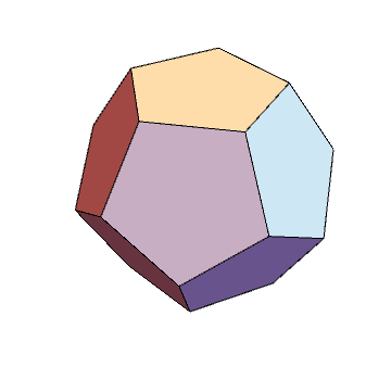 Geometry shape of Dodecahedron