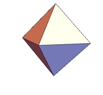Geometry shape of Octahedron