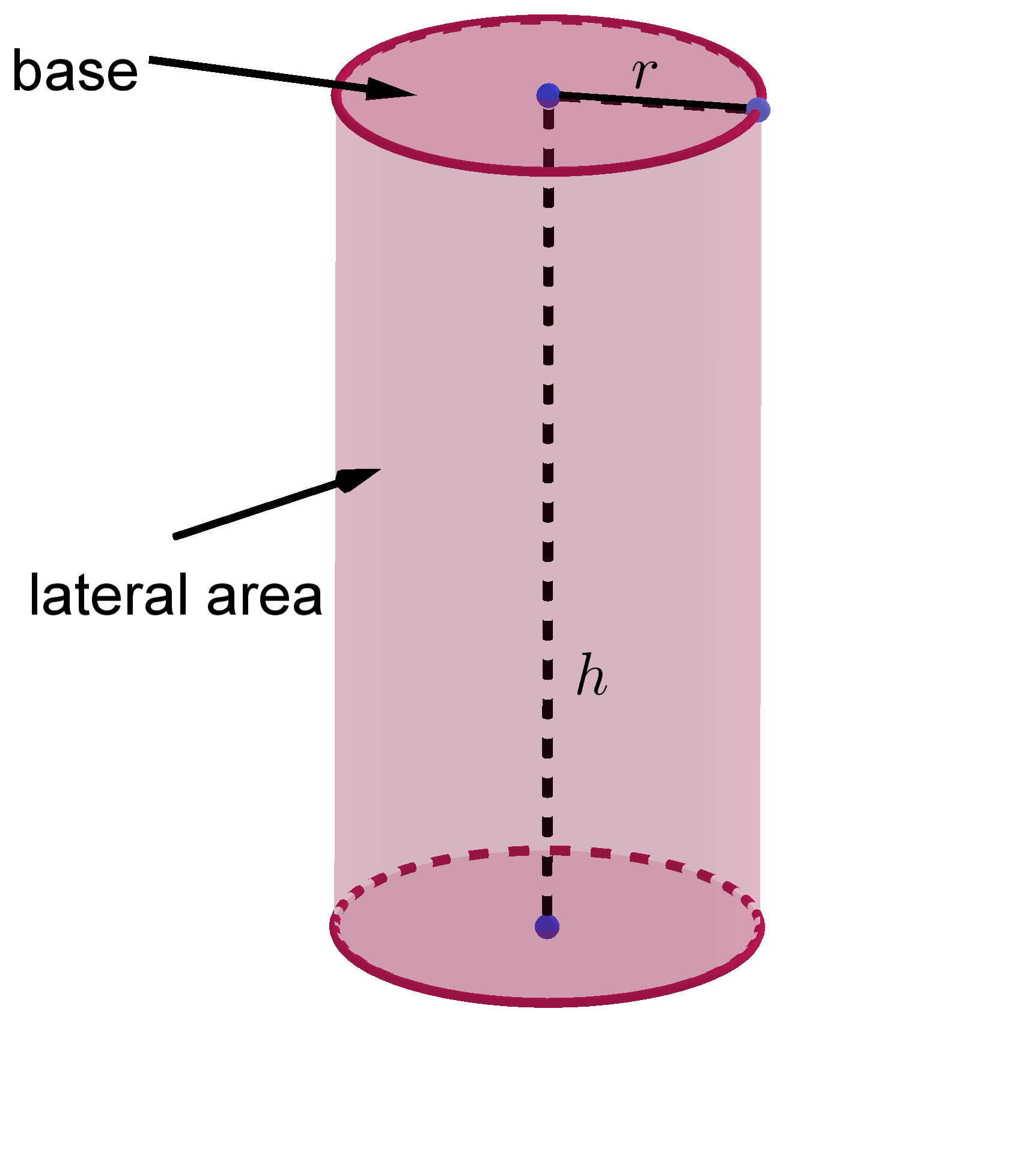 calculate volume of a cylindrical tank