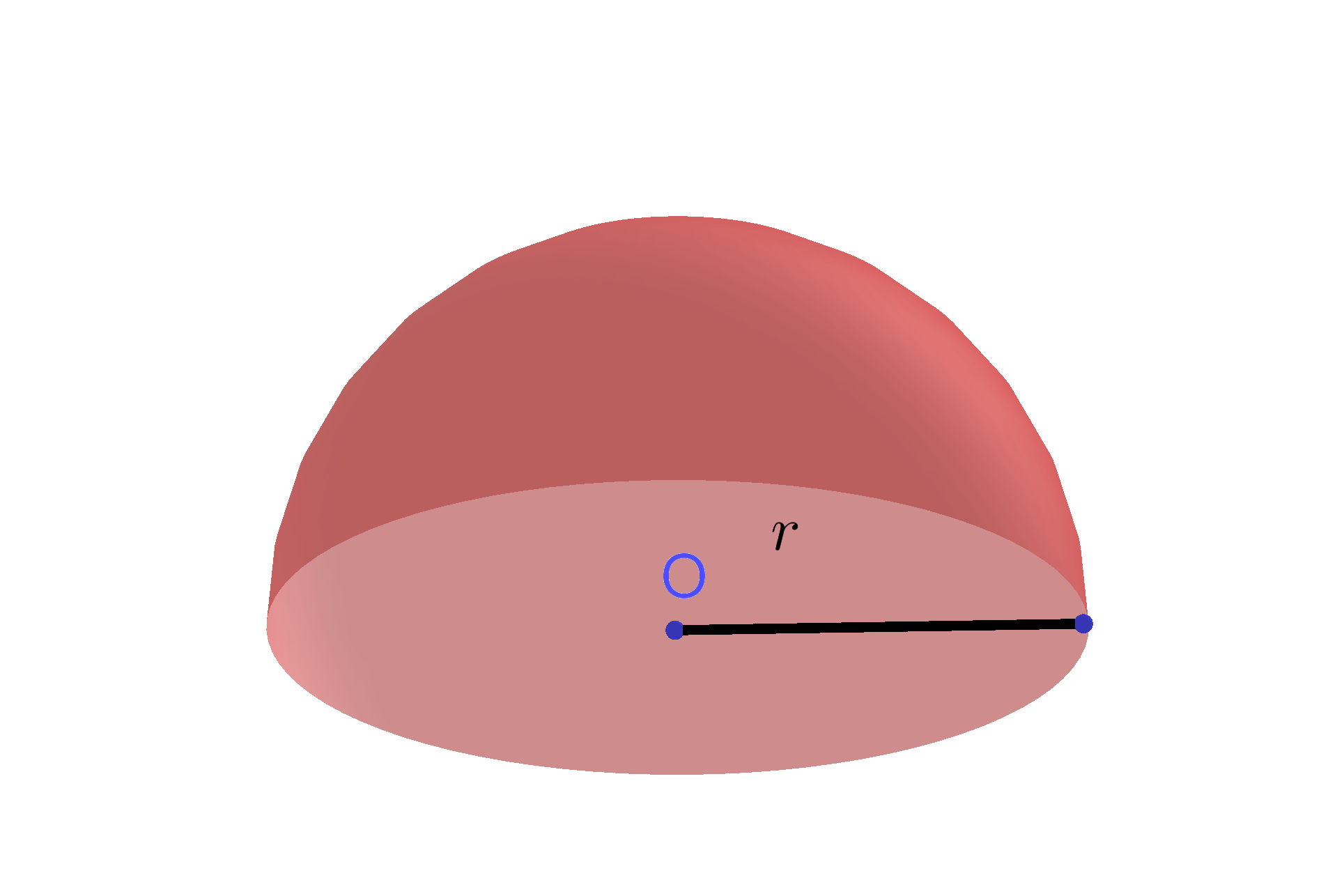 How To Find The Curved Surface Area Of A Hemisphere