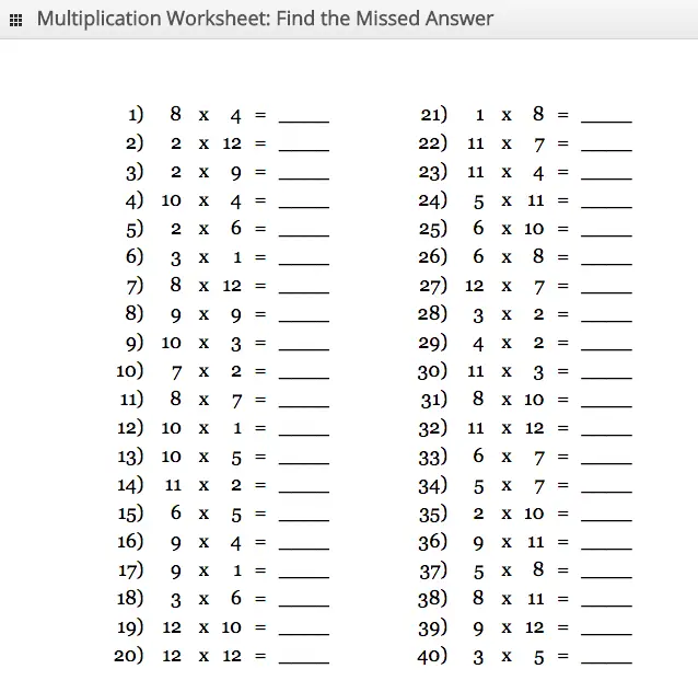 Maths Table Chart 11 To 20