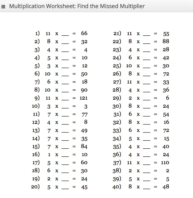 Multiplication Chart To 30