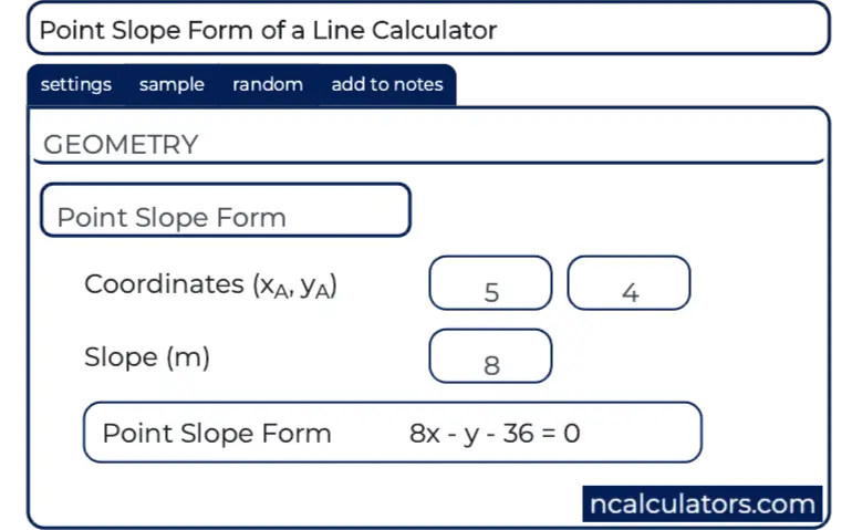 point slope form to slope intercept calculator