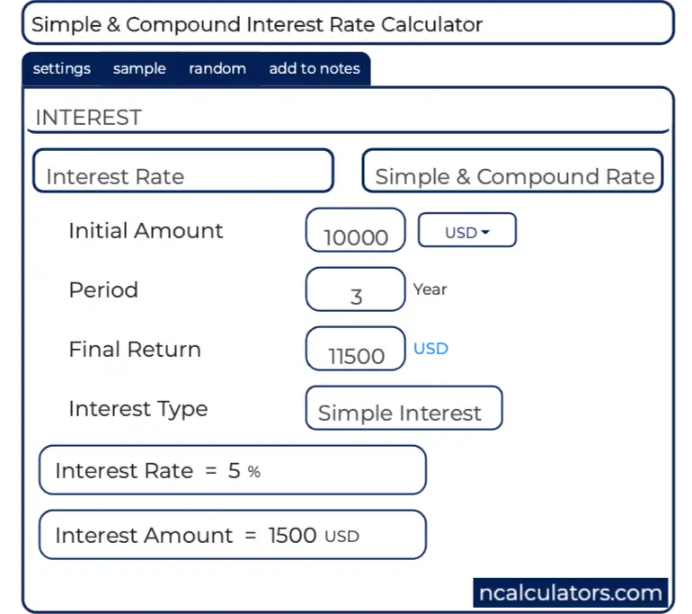 loan interest rate calculator