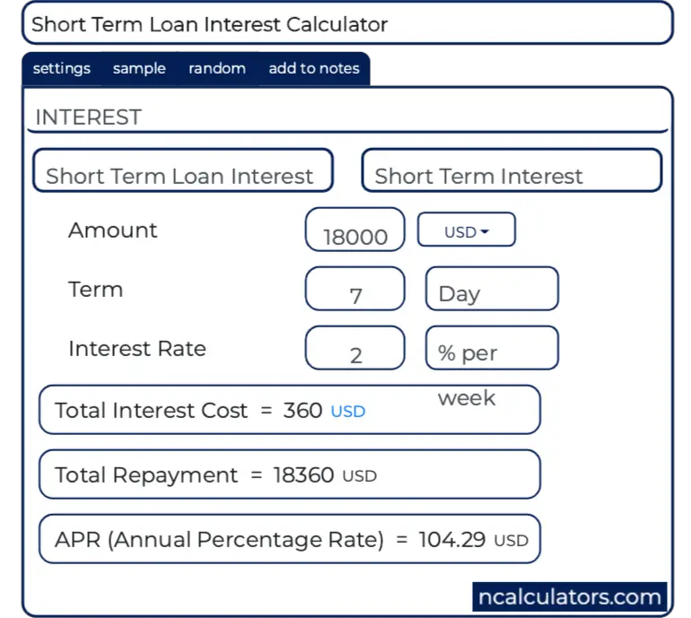 loan and interest percentcalculator