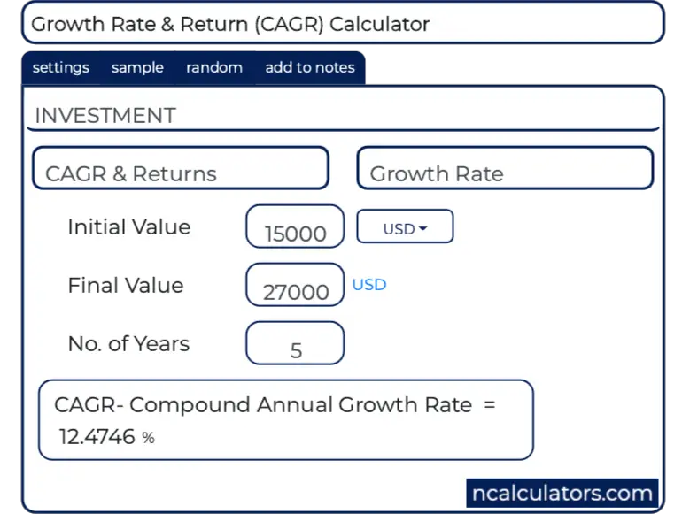 compound-annual-growth-rate-cagr-calculator