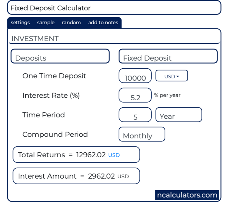 Fixed deposit monthly interest calculator BrendynLeith