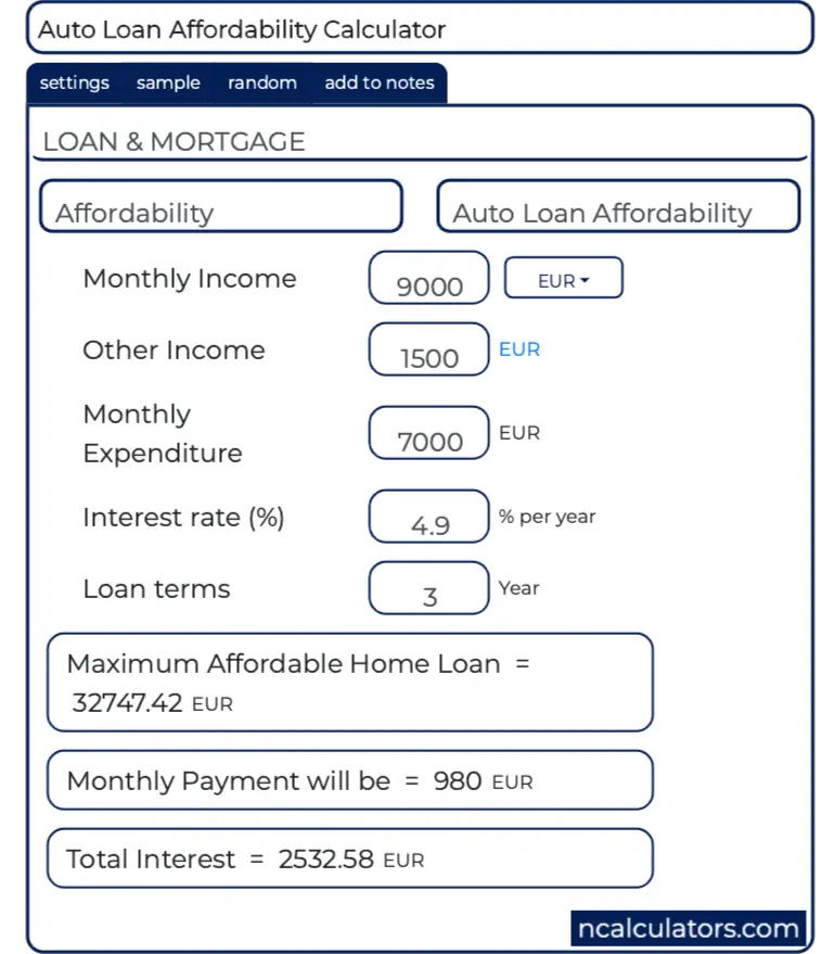 used car loans calculators