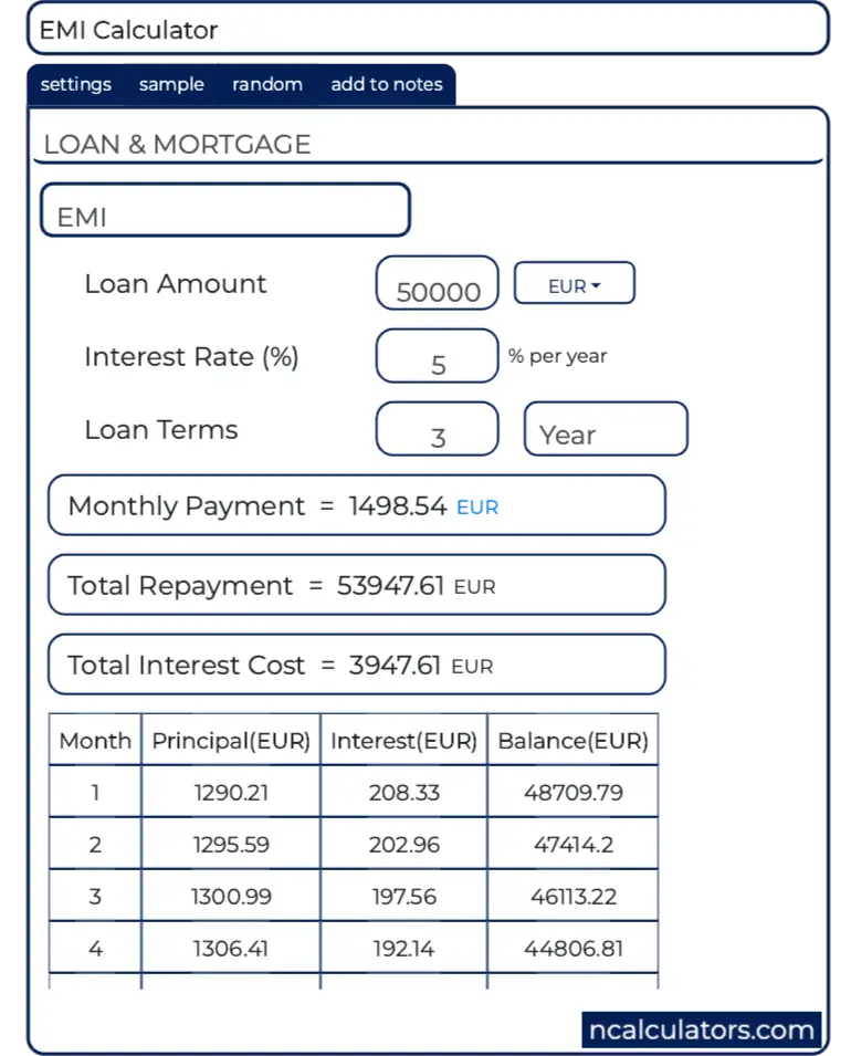 Rate Per Thousand Mortgage Chart