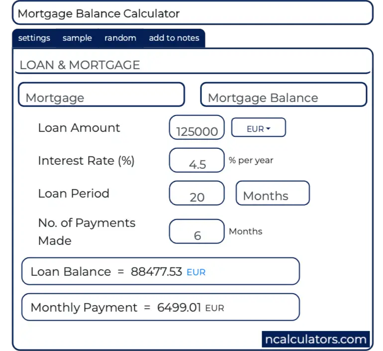 Mortgage Loan Chart