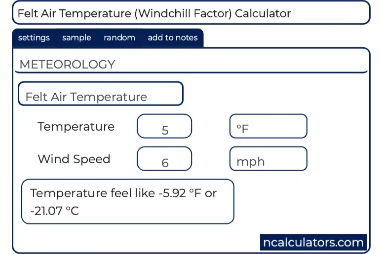 Wind Chill Factor Chart