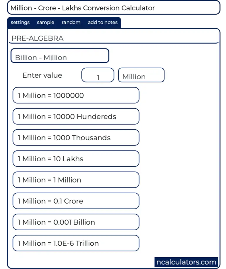 Million Crore Lakh Conversion Calculator