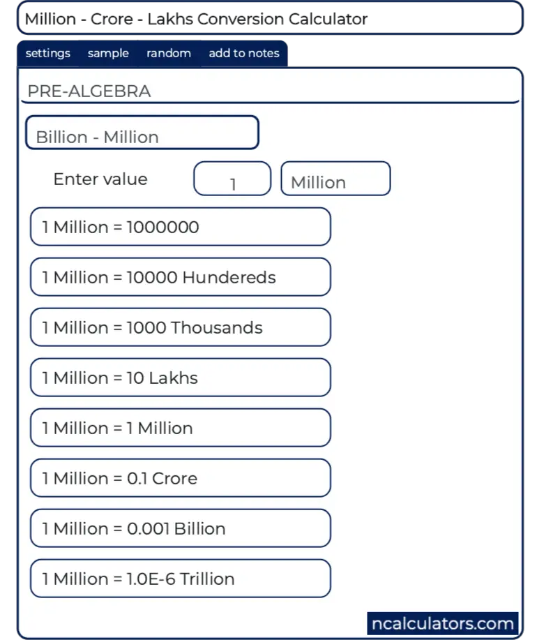 Chart Of Million Billion Trillion