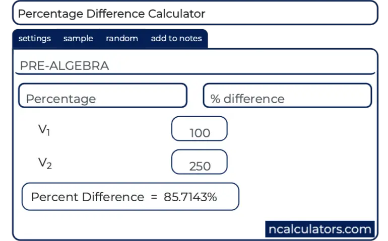 Percentage