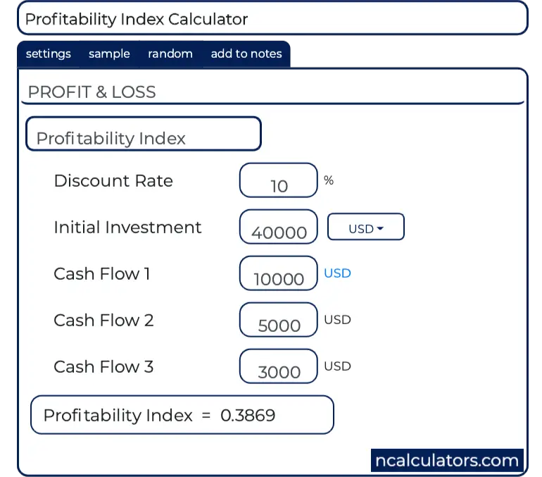 share market profit calculator