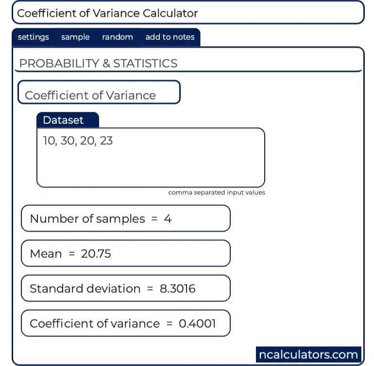 Coefficient of Variation Calculator