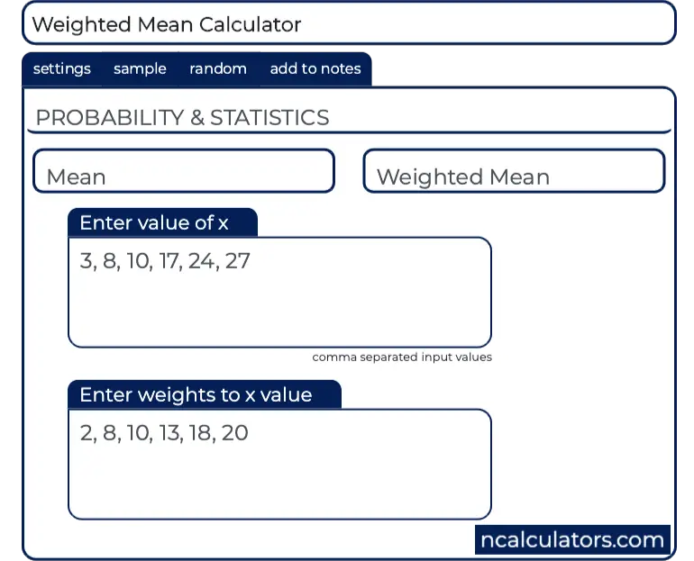 error-weighted standard deviation