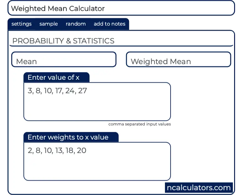 weighted-average-formula-india-dictionary